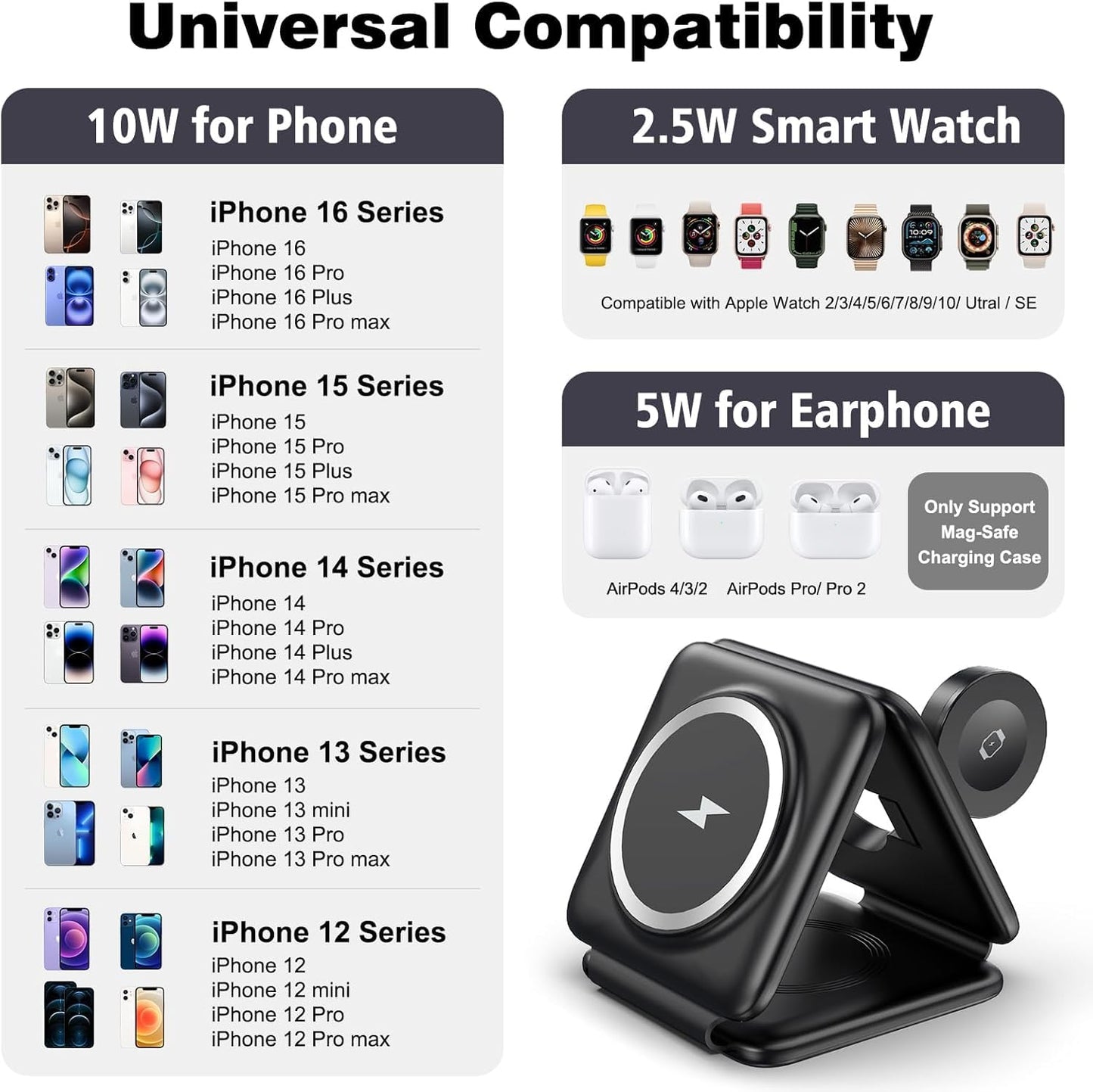 Wireless Charger Dock for Apple Devices